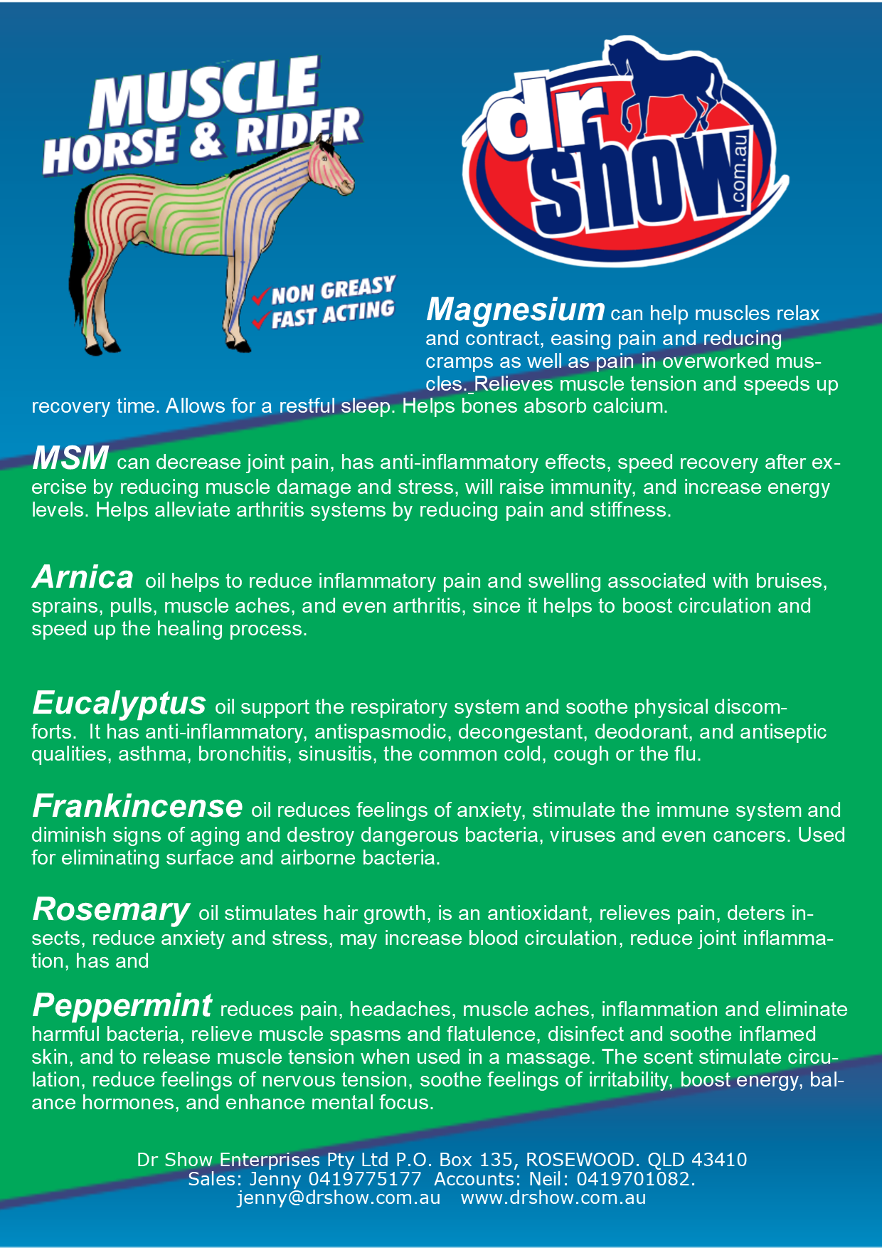 Muscle therapy Spray Ingredients